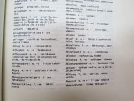 Saksalais-suomalainen sotilassanasto 1978 -german-finnish military dictionary