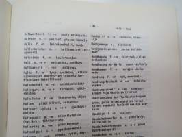 Saksalais-suomalainen sotilassanasto 1978 -german-finnish military dictionary