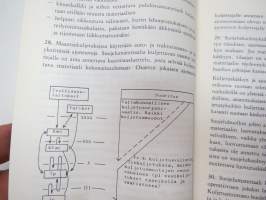 Suojeluhuolto-ohjesääntö (SluhO) 1977 -finnish army rules for chemical etc. threats