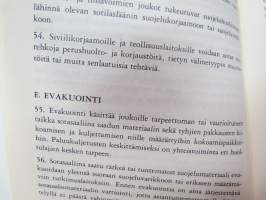 Suojeluhuolto-ohjesääntö (SluhO) 1977 -finnish army rules for chemical etc. threats