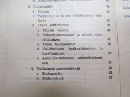 Panssarintorjuntaohjesääntö I osa (PstO I) Kevyt sinko -finnish army rocket launcher manual