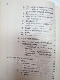 Suojelulääkintäopas (Slulääk-opas) 1961 -finnish army rules for medical care