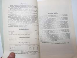 Oy Suomen urheiluaitta Ab - SUA - Päähinnasto 1926 - mukana saatekirje osoitettuna &quot;Nousiaisten Suojeluskunta, Nousiainen&quot;, luettelossa myös Suojeluskuntatarvikkeita