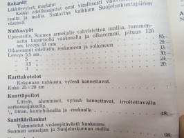 Oy Suomen urheiluaitta Ab - SUA - Päähinnasto 1926 - mukana saatekirje osoitettuna &quot;Nousiaisten Suojeluskunta, Nousiainen&quot;, luettelossa myös Suojeluskuntatarvikkeita