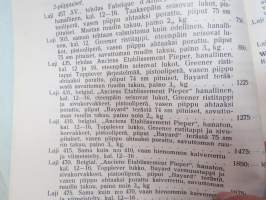 Oy Suomen urheiluaitta Ab - SUA - Päähinnasto 1926 - mukana saatekirje osoitettuna &quot;Nousiaisten Suojeluskunta, Nousiainen&quot;, luettelossa myös Suojeluskuntatarvikkeita