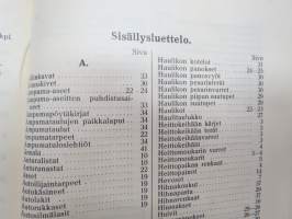 Oy Suomen urheiluaitta Ab - SUA - Päähinnasto 1926 - mukana saatekirje osoitettuna &quot;Nousiaisten Suojeluskunta, Nousiainen&quot;, luettelossa myös Suojeluskuntatarvikkeita