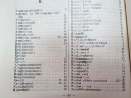 Oy Suomen urheiluaitta Ab - SUA - Päähinnasto 1926 - mukana saatekirje osoitettuna &quot;Nousiaisten Suojeluskunta, Nousiainen&quot;, luettelossa myös Suojeluskuntatarvikkeita