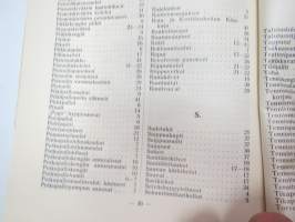 Oy Suomen urheiluaitta Ab - SUA - Päähinnasto 1926 - mukana saatekirje osoitettuna &quot;Nousiaisten Suojeluskunta, Nousiainen&quot;, luettelossa myös Suojeluskuntatarvikkeita