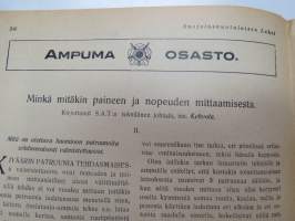 Suojeluskuntalaisen lehti 1924 nr 20, kansikuva Amiraali Niilo Ehrensköld, Suojeluskuntalaivaston koulutus, ym. -National Guard magazine