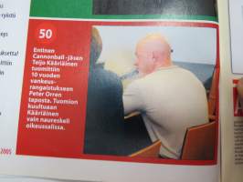Alibi 2005 nr 3, Virpi Butt, Lauri Johansson NBK-jengi, Kavaltaja Matias Suomela, Nurmeksen viinamafia, Risto Toivanen Iisalmi, Tampere Villilä hevostallisurma