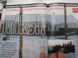 Alibi 2006 nr 2, Nuori murhamies Jani Lötjönen, Riihimäen kapinavangit, 13-vuotias hyväksikäytetty Miia, Petri Ropponen syyttömästi vankilassa, Puukolla 12 kertaa