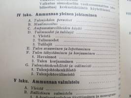 Laivatykistön ampumaohjesääntö - Meri- ja maa-ammunta (LTAO I) 1948 -Finnish Navy gun action manual