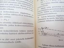 Laivatykistön ampumaohjesääntö - Meri- ja maa-ammunta (LTAO I) 1948 -Finnish Navy gun action manual