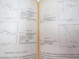 Laivatykistön ampumaohjesääntö - Meri- ja maa-ammunta (LTAO I) 1948 -Finnish Navy gun action manual