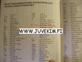 Autokalenteri 1980