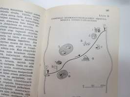 Kuljetusvälinehuolto-ohjesääntö (Kväl HO) -Finnish army transport device service manual