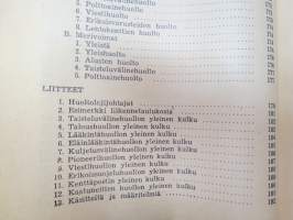 Kenttäohjesääntö (KO III) 1957 -finnish army field manual