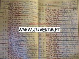Hitsausmuistio 1986