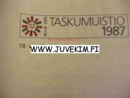 Hitsausmuistio 1987