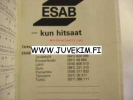 Hitsausmuistio 1988