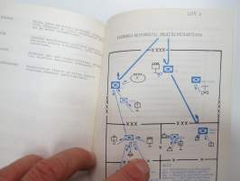 Kenttäpostiopas (KPostiO) 1983 -Finnish army field post manual