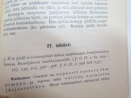Reserviupseeri johtajana -Finnish army reserve officer as a leader