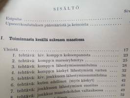 Reserviupseeri johtajana -Finnish army reserve officer as a leader