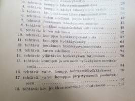 Reserviupseeri johtajana -Finnish army reserve officer as a leader