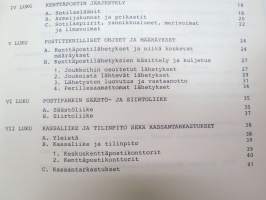 Kenttäpostiopas (KPostiO) 1983 -Finnish army field post manual