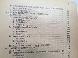 Kenttäohjesääntö (KO III) 1957 -finnish army field manual