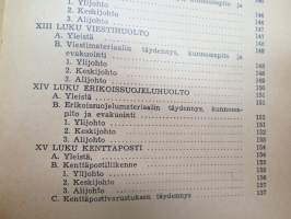 Kenttäohjesääntö (KO III) 1957 -finnish army field manual