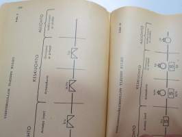 Kenttäohjesääntö (KO III) 1957 -finnish army field manual