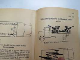 Liikenne- ja kuljetusohjesääntö  I osa (LKO I) - Tieliikenne ja -kuljetukset 1959 -Finnish army transport manual, road transports