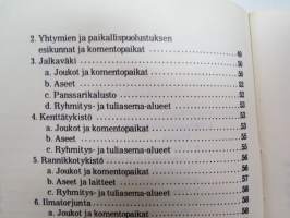 Lyhenteet ja taktilliset merkit (LTM) 1977 -Finnish army tactical sign &amp; letter shortenings guide