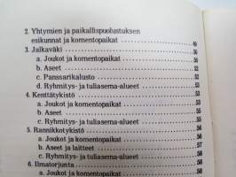 Lyhenteet ja taktilliset merkit (LTM) 1977 -Finnish army tactical sign &amp; letter shortenings guide