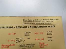 Ford 1.7 L HC (Germany) Sun Electric Corporation -säätöarvokortti, monikielinen - englanti - espanja - saksa - ranska - Technical specifications card