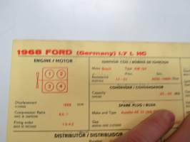 Ford 1.7 L HC (Germany) Sun Electric Corporation -säätöarvokortti, monikielinen - englanti - espanja - saksa - ranska - Technical specifications card