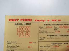 Ford Zephyr 4 MK IV 1967 Sun Electric Corporation -säätöarvokortti, monikielinen - englanti - espanja - saksa - ranska - Technical specifications card