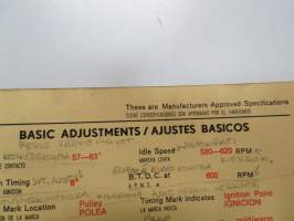 Ford Zephyr 4 MK IV 1967 Sun Electric Corporation -säätöarvokortti, monikielinen - englanti - espanja - saksa - ranska - Technical specifications card