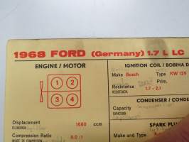 Ford 1.7 L LC (Germany) 1968 Sun Electric Corporation -säätöarvokortti, monikielinen - englanti - espanja - saksa - ranska - Technical specifications card