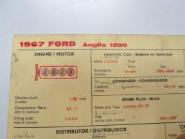 Ford Anglia 1200 1967 Sun Electric Corporation -säätöarvokortti, monikielinen - englanti - espanja - saksa - ranska - Technical specifications card