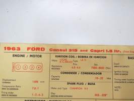 Ford Consul 315 and Capri 1,5 litr. (from eng. nr 116 E 00001) 1963 Sun Electric Corporation -säätöarvokortti, monikielinen - englanti - espanja - saksa - ranska