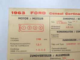 Ford Consul Cortina (from eng. nr 113E 00001) 1963 Sun Electric Corporation -säätöarvokortti, monikielinen - englanti - espanja - saksa - ranska -Technical specific