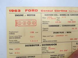Ford Consul Cortina (from eng. nr 113E 00001) 1963 Sun Electric Corporation -säätöarvokortti, monikielinen - englanti - espanja - saksa - ranska -Technical specific