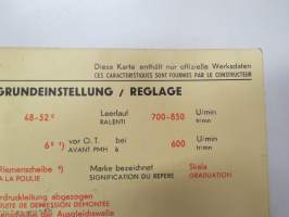 Ford 12 M 1.2 ltr. 1965 Sun Electric Corporation -säätöarvokortti, monikielinen - englanti - espanja - saksa - ranska -Technical specific