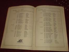 Valmet&#039;in yleisurheilu mestaruuskilpailut 3-4.9 1949 Tampereella