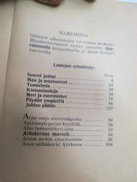 Laulaos kanssamme - Suomen Liiketyöntekijäin Liitto ry laulukirja / song book