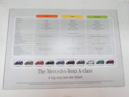 Mercedes-Benz 1997 - The A-class lines -myyntiesite / brochure