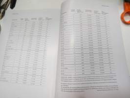 Das Personenwagenprogramm von Mercedes-Benz Modellprogramm 1993 -myyntiesite / brochure