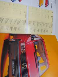 Der Mercedes-Benz Sprinter 1996 -myyntiesite / brochure